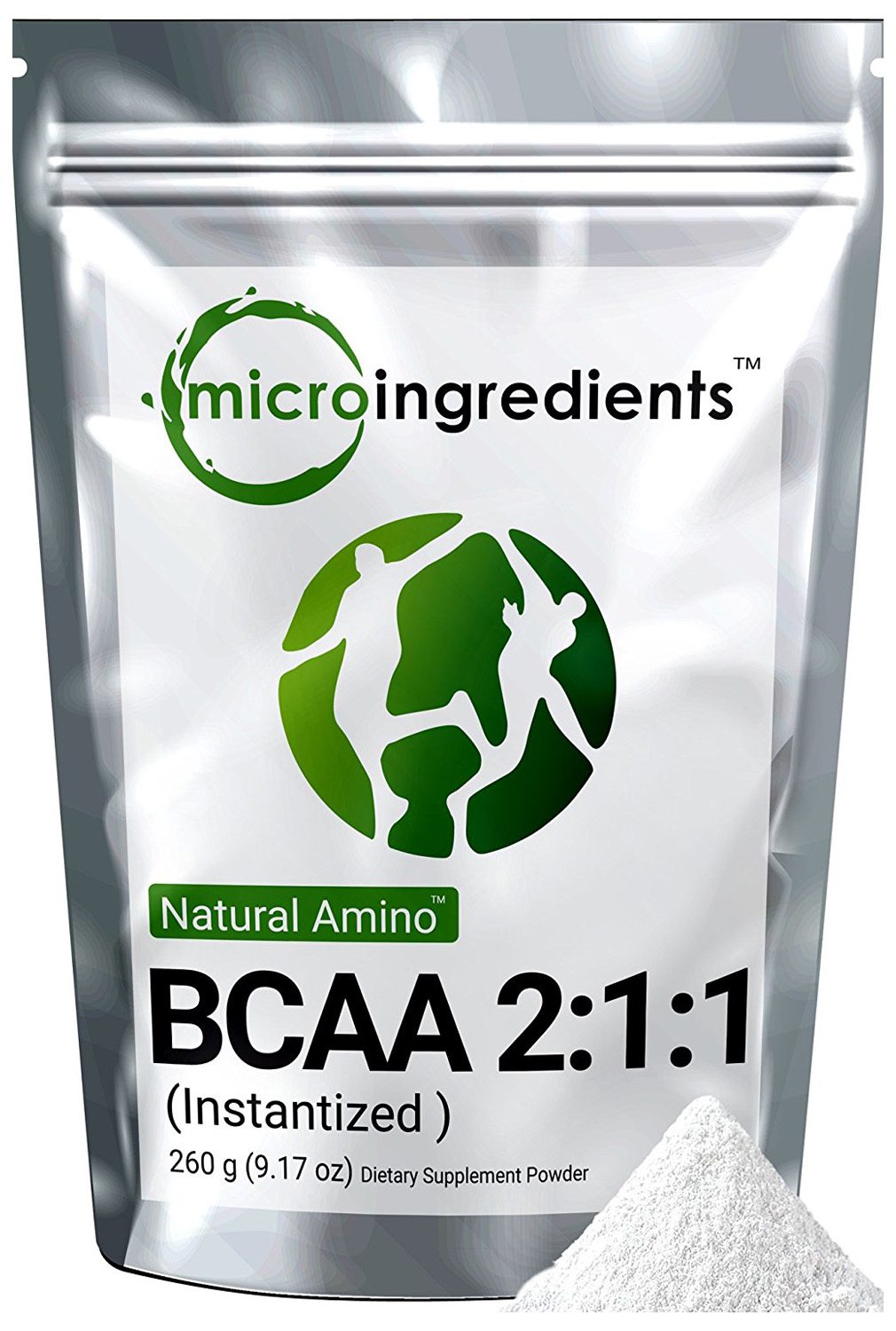 microingredients brand review
